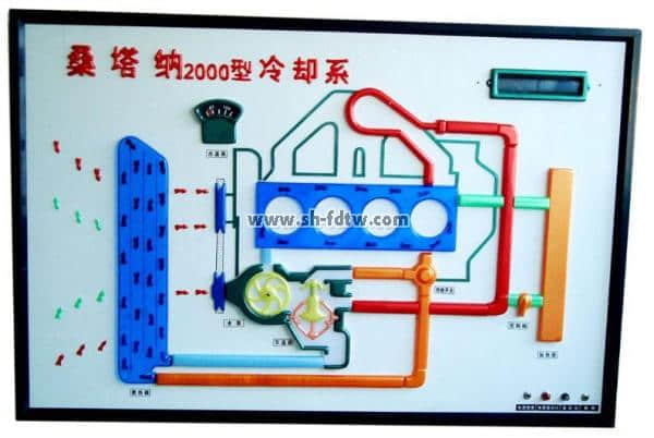 新辦駕校教學(xué)設(shè)備產(chǎn)品報價表